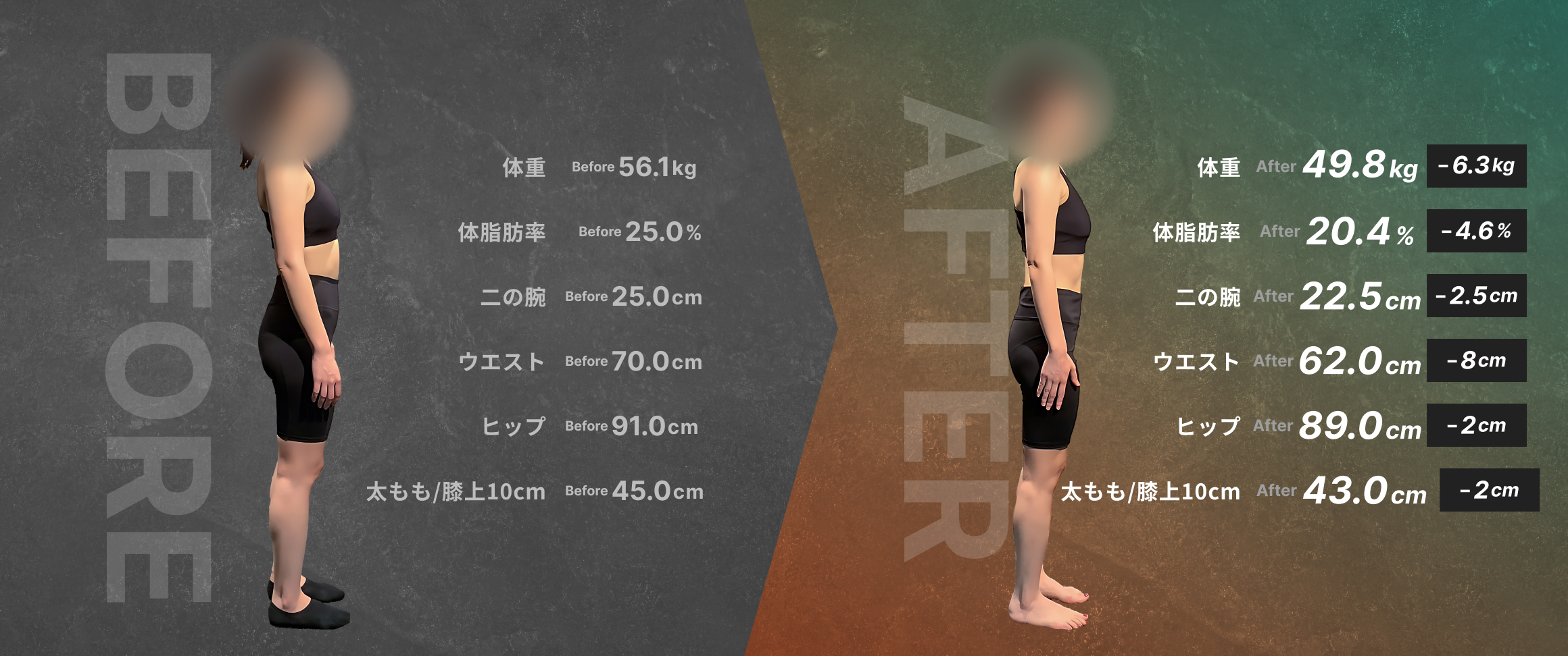 30代・女性ビフォーアフター