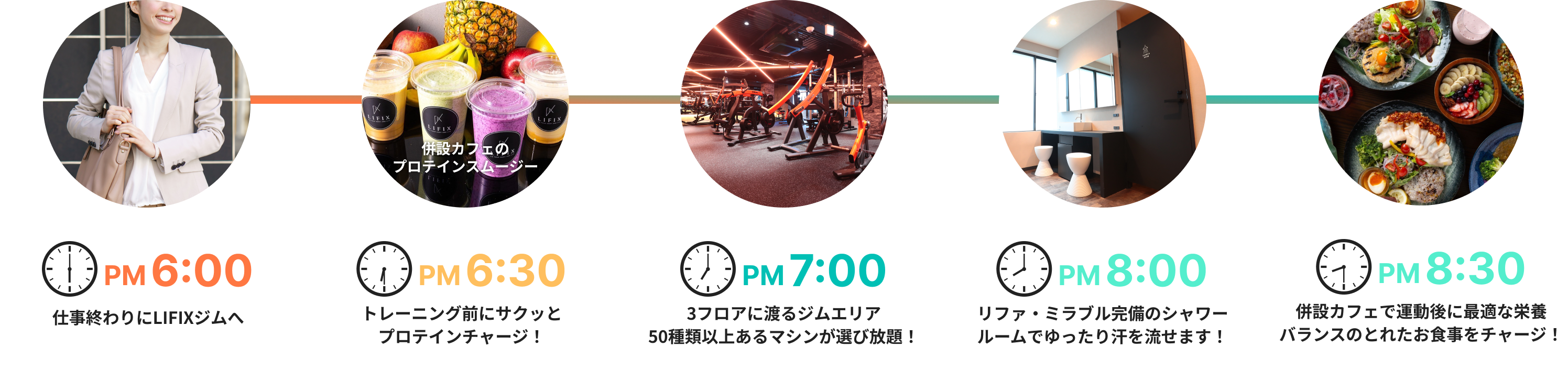 利用者の1日のスケジュール