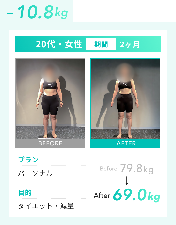 プラン：パーソナル  目的：ダイエット・減量 Before：79.8kg After：69.0kg