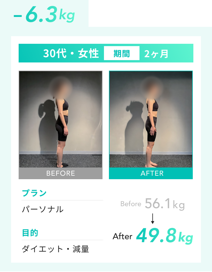プラン：パーソナル  目的：ダイエット・減量 Before：56.1kg After：49.8kg